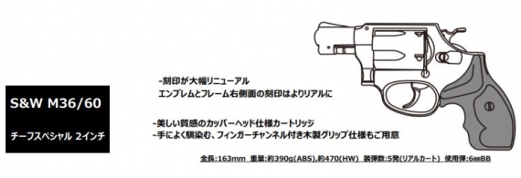 マルシン ガスリボルバー S&W M36/60 チーフスペシャル 2インチ