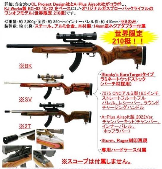 CL Project Design × A-Plus Airsoft 10/22(KC-02 System) ガスブロー