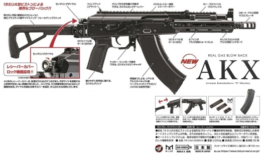 東京マルイ　AKX　ストック