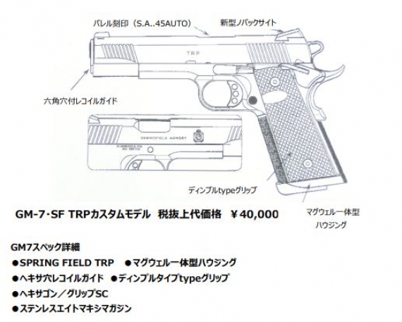 TANIO KOBA(タニオ・コバ) GM-7 SF TRP・カスタム - モデルガン関連