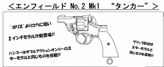 マルシン エンフィールド No.2 Mk1 タンカー(完成品) [ミリタリー